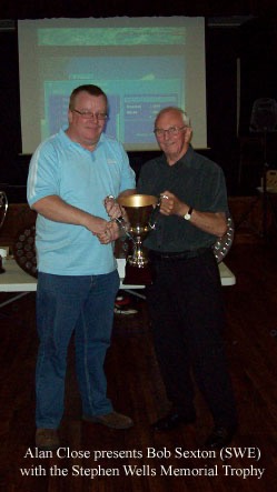 Stephen Wells Trophy winners